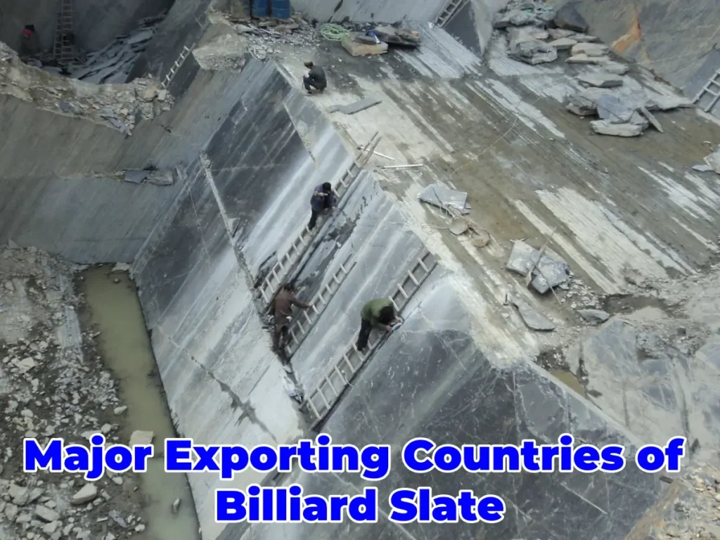 Major Exporting Countries of Billiard Slate