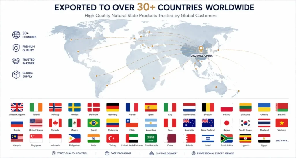 Exported to 30 Countries Worldwide