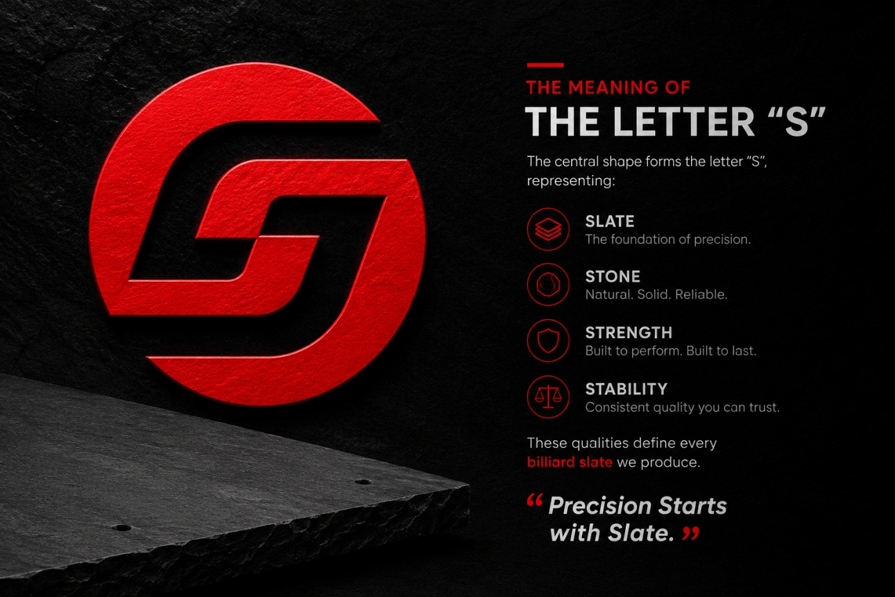 The letter S in the SLATE OF CHINA logo represents Slate, Stone, Strength and Stability