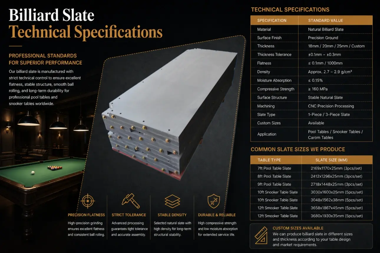 billiard slate 6 Billiard slate technical specifications and common slate sizes for pool tables and snooker tables