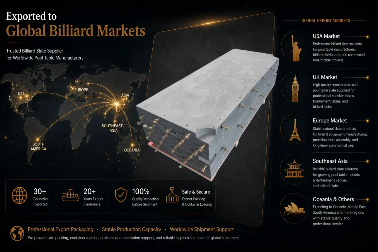billiard slate 9 Professional billiard slate exported to global markets including USA, UK, Europe, and Southeast Asia