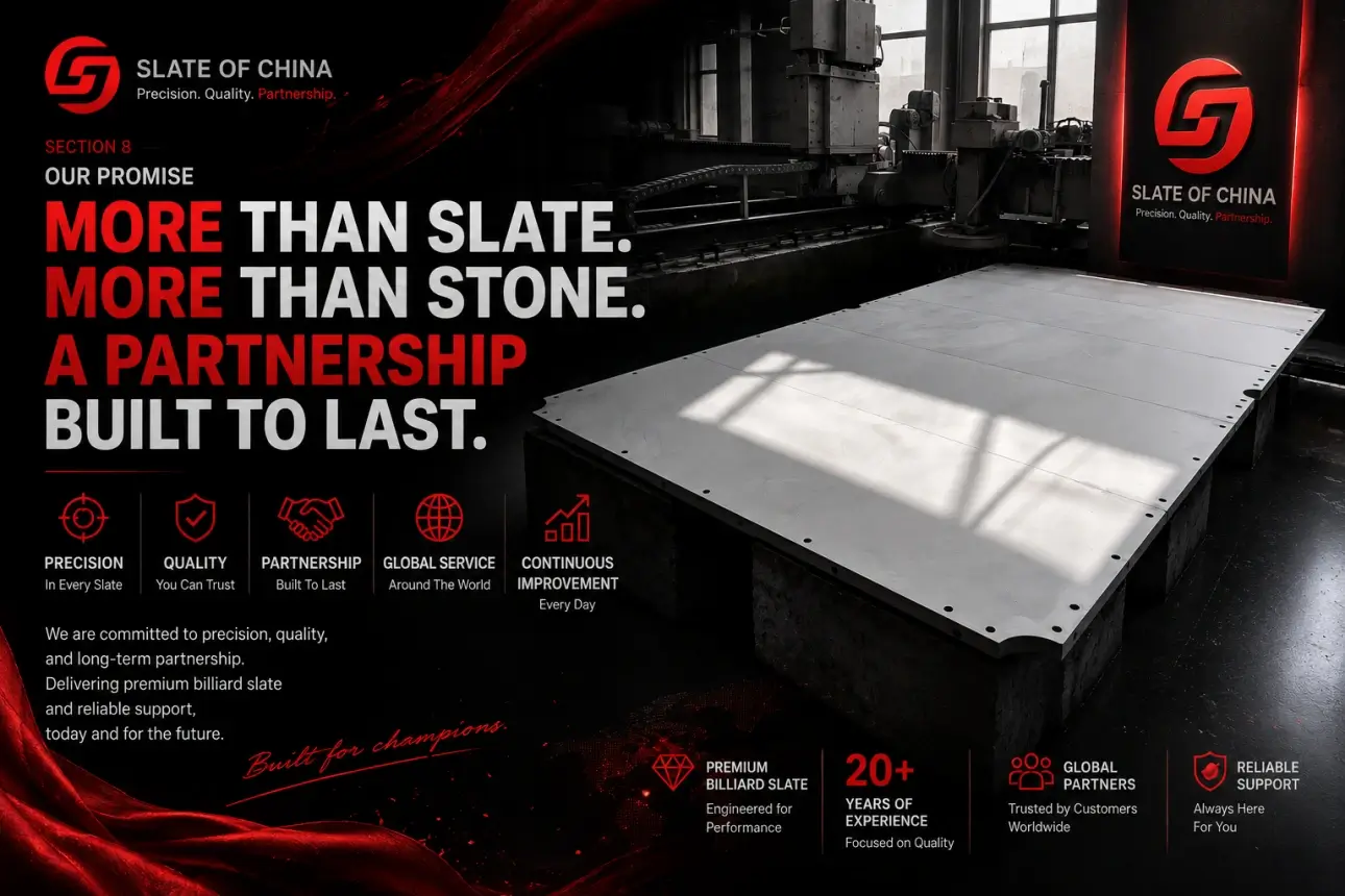 The Story Behind the SLATE OF CHINA Logo | Our Brand Identity 9 slate of china our promise billiard slate partnership