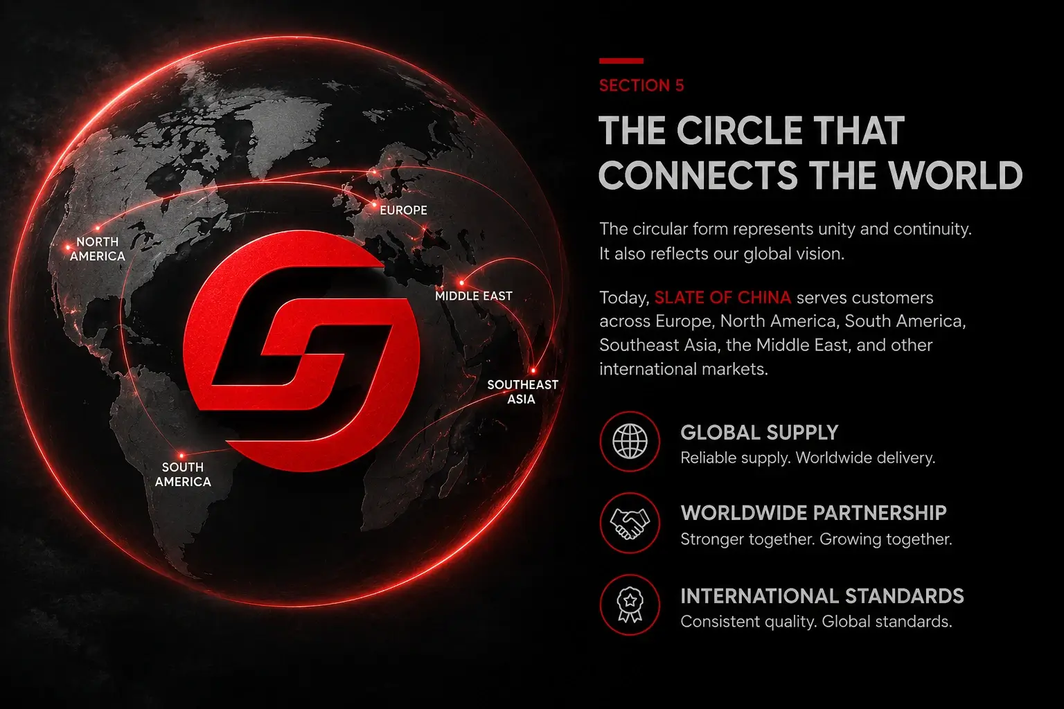 The circular form in the SLATE OF CHINA logo symbolizes global vision, worldwide partnership, international standards and global supply.
