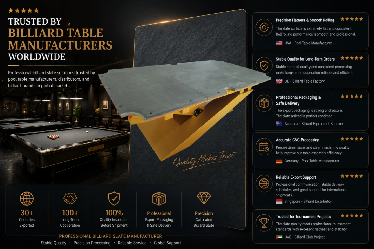 billiard slate 14 Professional billiard slate trusted by pool table manufacturers and billiard equipment companies worldwide