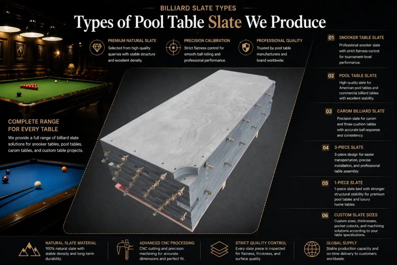 billiard slate 4 Types of professional pool table slate including snooker slate and 3-piece slate