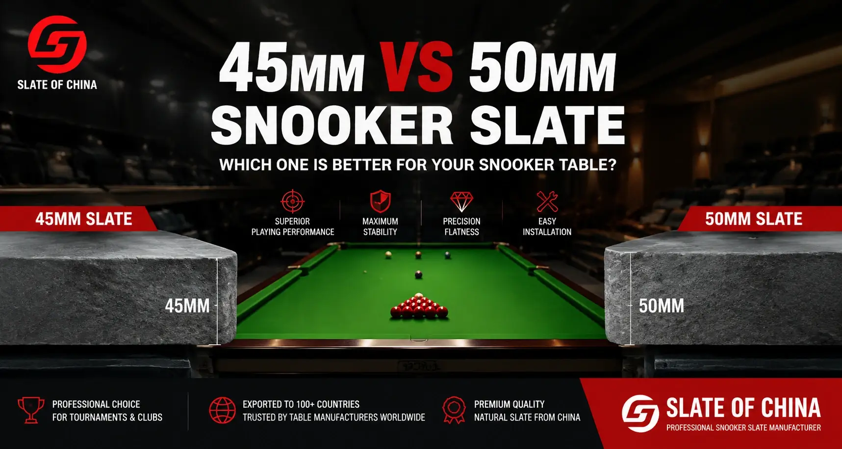 45mm vs 50mm Snooker Slate 1 45mm vs 50mm snooker slate comparison for professional snooker tables