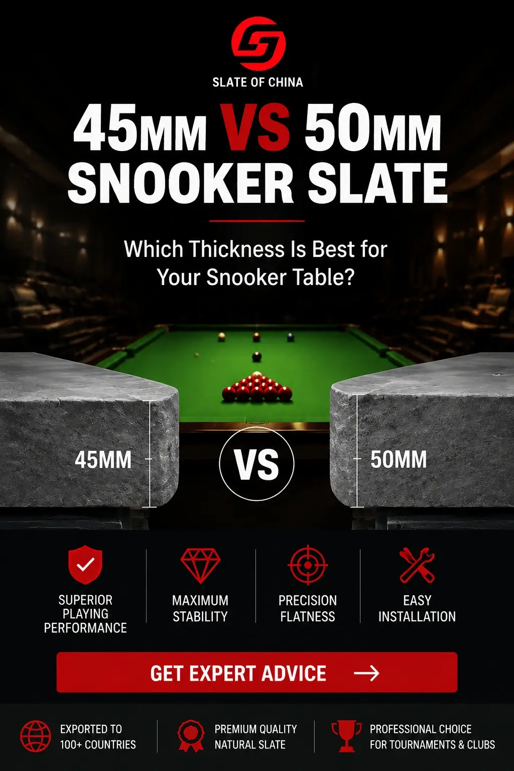 45mm vs 50mm Snooker Slate 2 45mm vs 50mm snooker slate comparison for professional snooker tables
