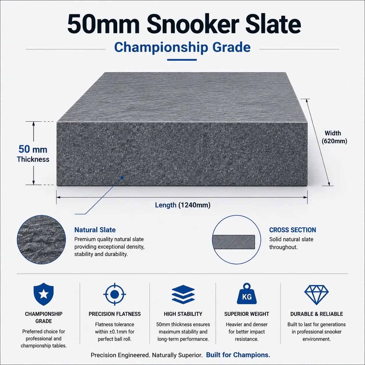 50mm Snooker Slate 2 50mm snooker slate cross section showing championship grade natural slate thickness
