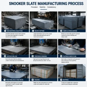 50mm snooker slate manufacturing process including cutting grinding inspection and export packing