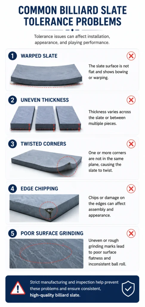 billiard slate common tolerance problems mobile