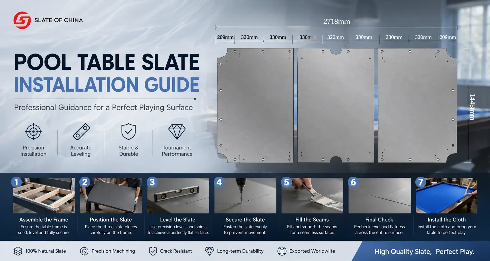 Pool Table Slate Installation Guide 1 Pool table slate installation guide showing 3-piece slate positioning, leveling, seam filling and professional installation process.