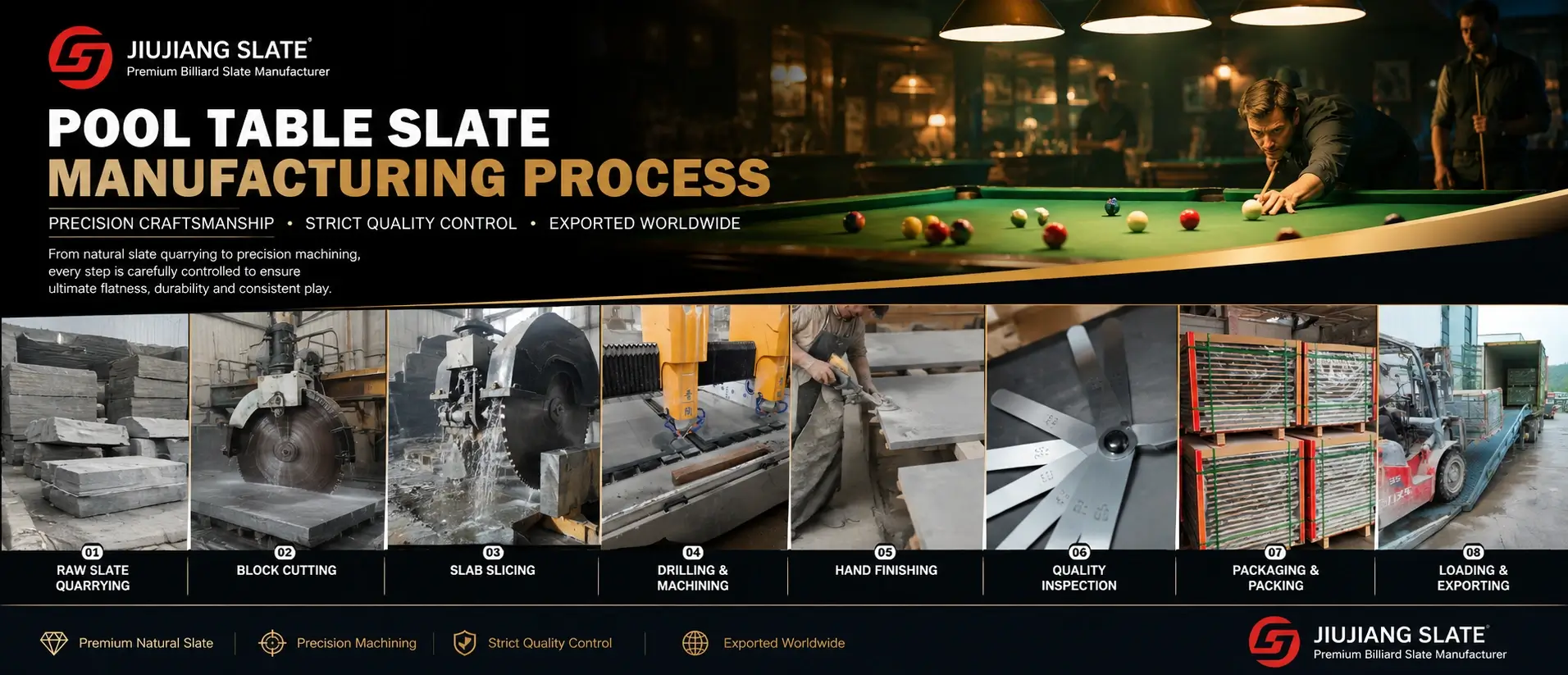 Pool Slate Manufacturing Process 1 Pool table slate manufacturing process by a professional China manufacturer, including quarrying, cutting, machining, grinding, inspection and export packaging.