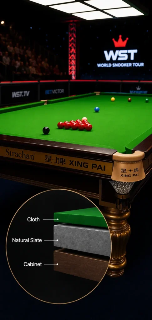 Professional tournament billiard table with natural slate bed cross-section showing cloth, slate and cabinet construction