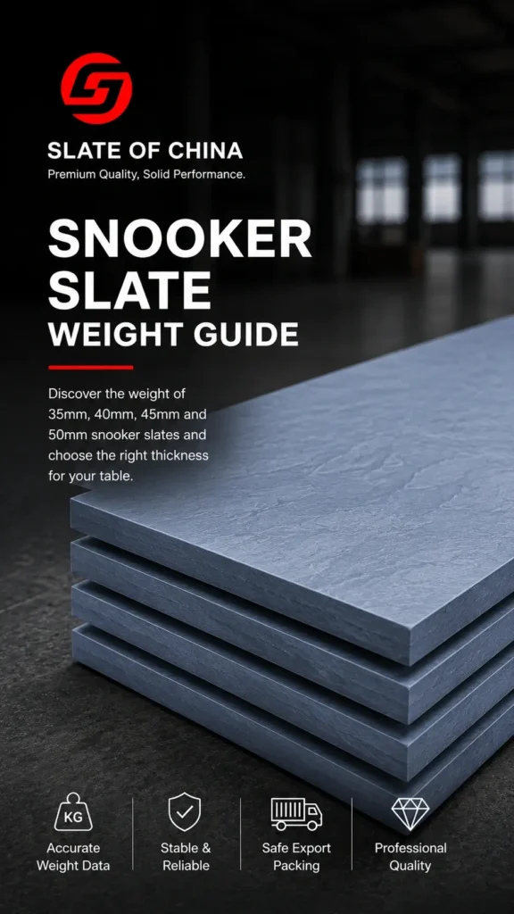 Snooker Slate Weight Guide 2 Mobile banner for snooker slate weight guide featuring 35mm, 40mm, 45mm and 50mm professional snooker slate slabs
