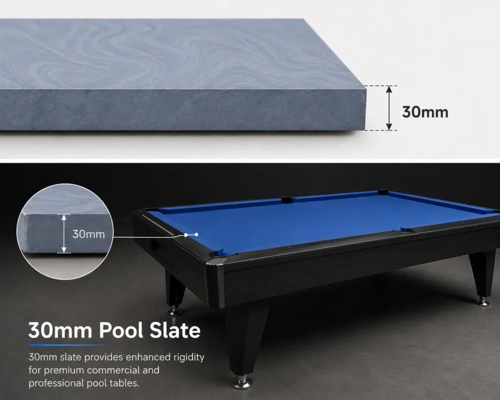 30mm slate provides enhanced rigidity for premium commercial and professional pool tables.
