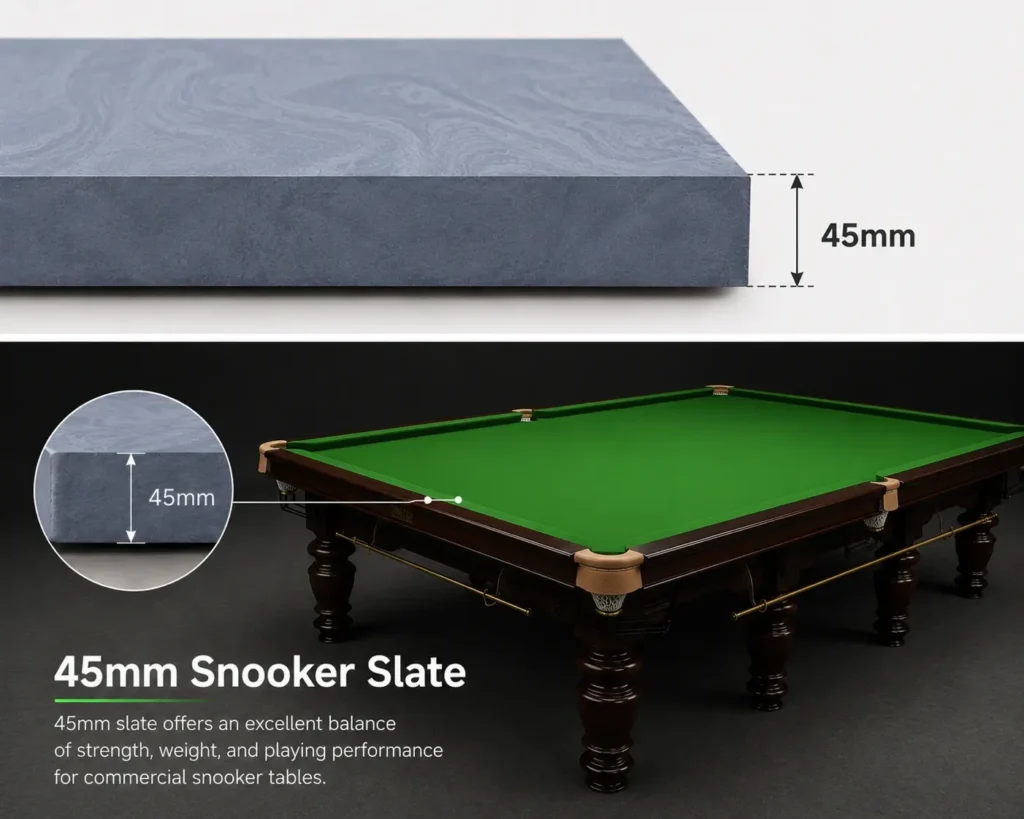 45mm slate offers an excellent balance of strength, weight, and playing performance for commercial snooker tables.