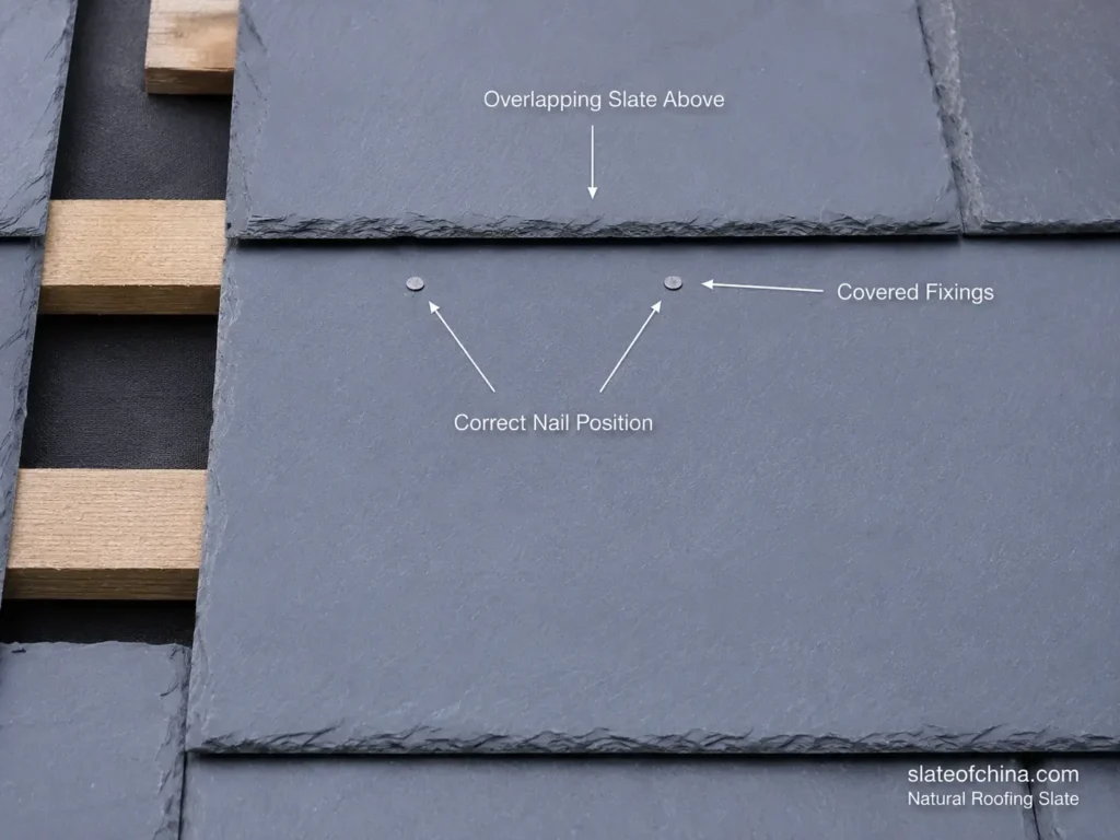Roofing Slate Installation Guide 48 slate roof nail fixing detail